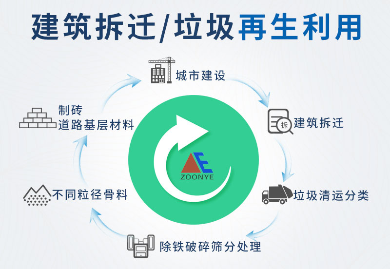 什么是二次供水设备？