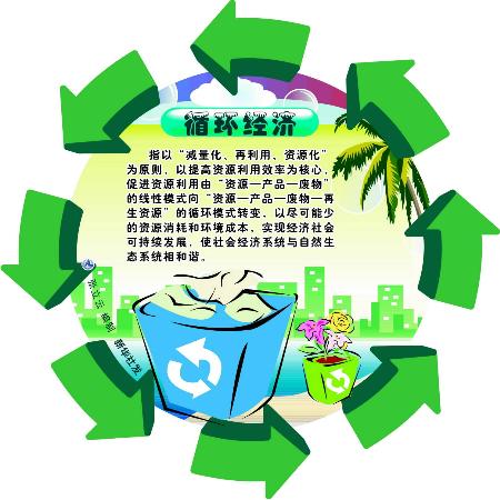 武安固废综合利用项目入选国家循环经济标准化试点