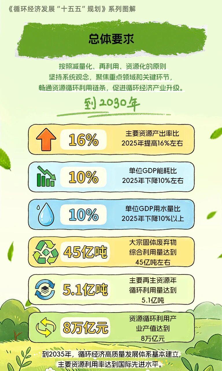 数智经济背景下的城市与房地产如何转型?这场论坛探讨方案